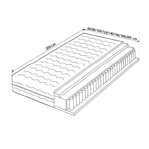 Matelas multipocket hypoallergénique Sny H3/H4 - photo 3
